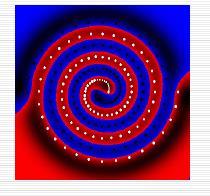 Example: the two spirals Separated by a