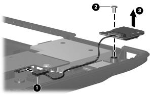 Removal and Replacement Procedures 2. Disconnect the USB/magnetic board cable 1 from the ExpressCard assembly.