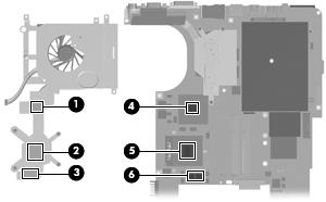 Removal and Replacement Procedures The thermal pads and thermal paste should be thoroughly cleaned from the surfaces of the fan/heat sink assembly 1, 2, and 3, the system board components 4 and 6,