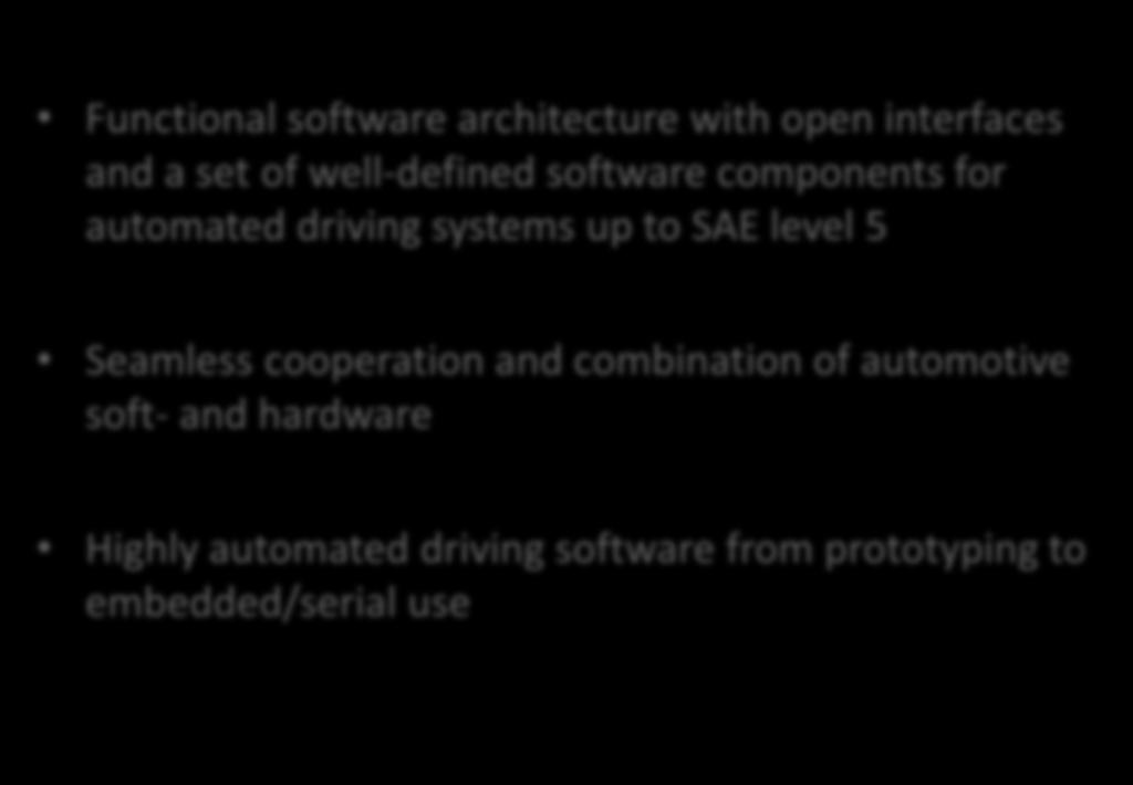 Challenges Functional software architecture with open interfaces and a set of