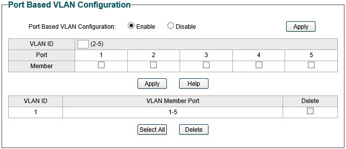 Choose the menu VLAN MTU VLAN to load the following page. Figure 7-3 MTU VLAN Configuration Note: 1. The uplink port will form several VLANs with each of the other ports.