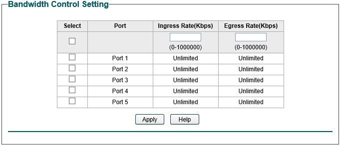 8.2 Bandwidth Control Bandwidth control functions to control the ingress/egress traffic rate on each port via configuring the available bandwidth of each port.