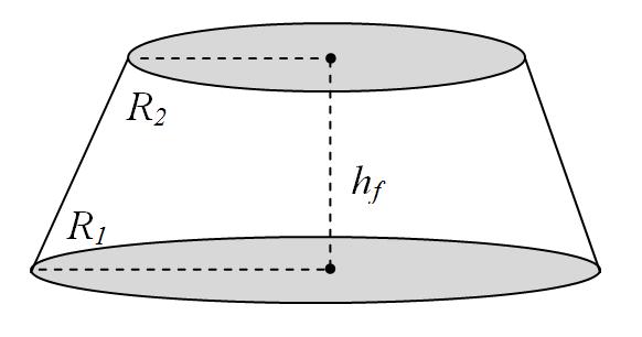 The trunk is represented by a number of frustums with a height h f = 20 cm. Using the radius of the bottom area R 1 and top area R 2 of the frustum, the volume V Fru is determined (Eq. ).