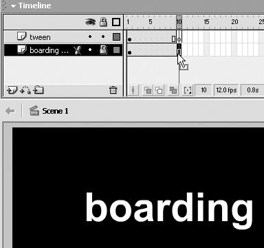 5. Shape Tweening Macromedia Flash MX H O T Frame 7. Notice that after the first frame, the word boarding disappears.