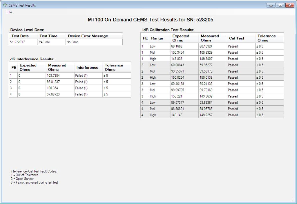 CEMS Test Results CEMS test results are available for display when the Last Test Available checkbox in the CEMS On-Demand or CEMS Scheduled tab is ticked.