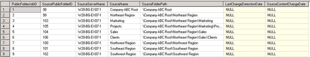 Reschedule Large Folders To postpone the processing of large folders, run the following SQL command.