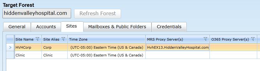 Target Forest Configuration Sites Tab To view or edit the Sites tab for target forest configuration: From the Forest view toolbar, select the previously defined target Forest from the drop-down list,
