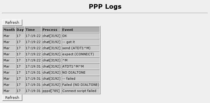 12. Configuring PPP And the Embedded Modem 12.2.5. Modem Incoming Call Logs Figure 12.8. Incoming Call Logs This page shows the latest log entries for incoming calls.