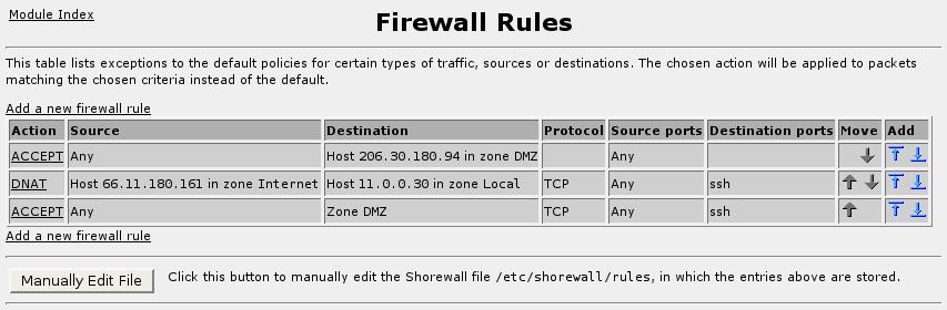 14. Configuring The Firewall The Network to masquerade fields determine the interface or subnet on the private network that you wish to masquerade.