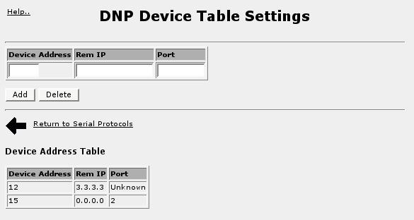 24. Configuring Serial Protocols The Max Conns field configures the maximum number of incoming DNP connections. The Loc Port field configures the TCP/UDP port number on which DNP protocol listens.