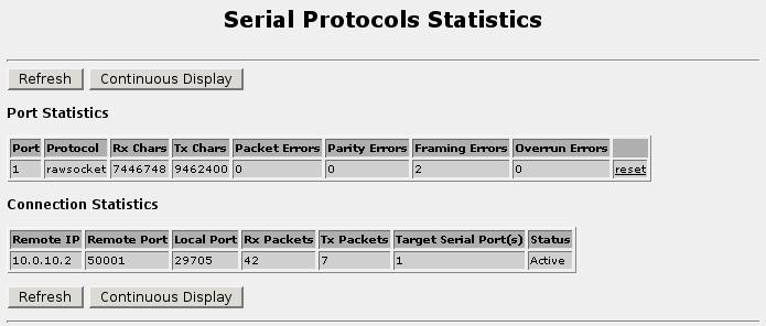 24. Configuring Serial Protocols 24.2.7. Serial Protocols Statistics Menu Figure 24.9.