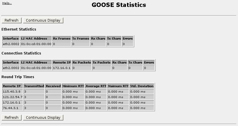 26. Configuring Layer 2 Tunnels 26.2.5. GOOSE Statistics Menu Figure 26.8. GOOSE Statistics Menu This menu presents statistics of GOOSE activity at the Ethernet and Network Layers.