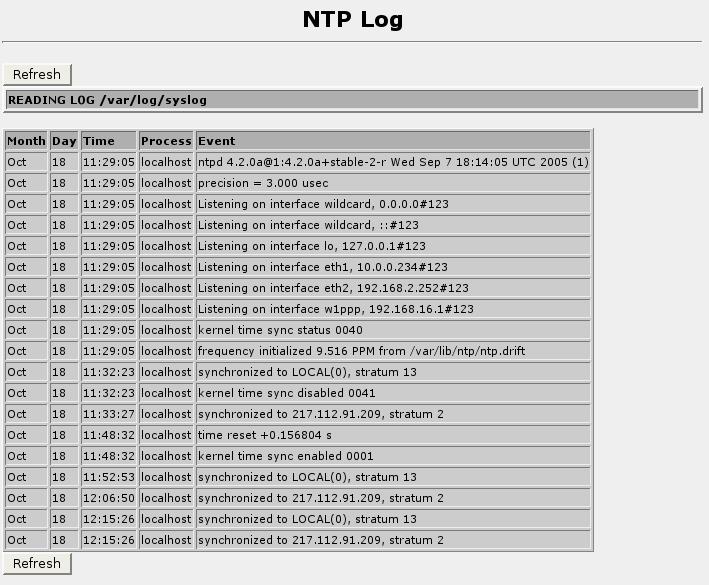 29. Configuring NTP 29.2.6. Viewing The NTP Log Figure 29.5.