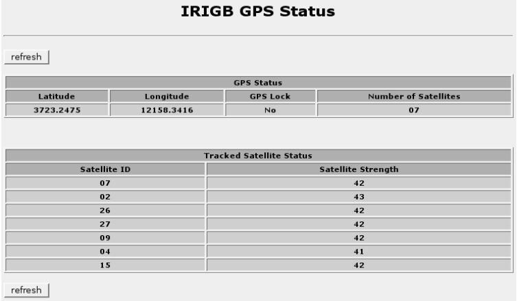 29. Configuring NTP 29.2.7. Viewing GPS Status Figure 29.6.