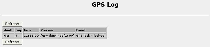 The Latitude and Longitude fields show the current position of the GPS antenna. The GPS Lock field show the GPS lock status.