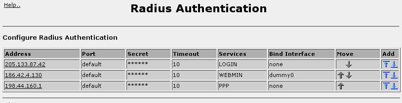 34. Maintaining The Router The LOGIN Service The LOGIN service consists of the following types of access: Local console logins via the serial port and modem Remote shell logins via SSH and Telnet