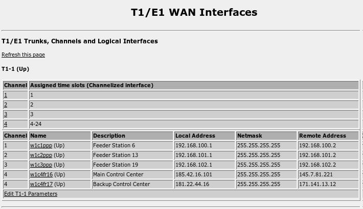 7. Configuring Frame Relay/PPP And T1/E1 Once all timeslots have been assigned to channels, the Timeslots.. link will no longer appear. Note that you do not have to assign all timeslots.