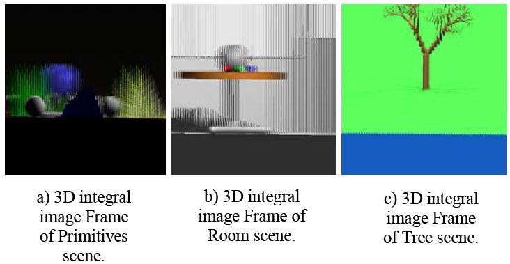 images quality, composition of cylindrical lenses to generate still 3D integral images frame is achieved. REFERENCES Figure 10.