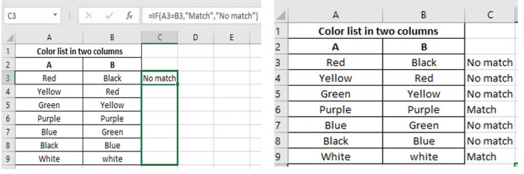 How to compare two columns in different excel sheets 1) For finding differences Most of us don t know that it is possible to compare data from 2