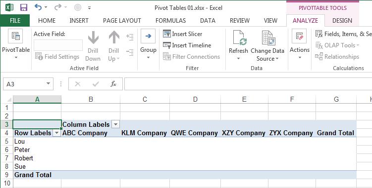 Excel 2013 Advanced Page 11 Your data will now look like this.