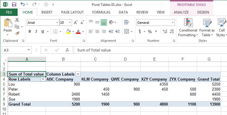 Excel 2013 Advanced Page 13 Click on the worksheet tab containing your Pivot Table, you will notice that the Pivot Table has not been updated to take account of your changed