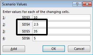 Excel 2013 Advanced Page 147 Click on the OK button, and change the two cells in the Scenario Values dialog box as illustrated. I.e. in the $D$4 text box enter 2.5 I.e. in the $D$5 text box enter 35.
