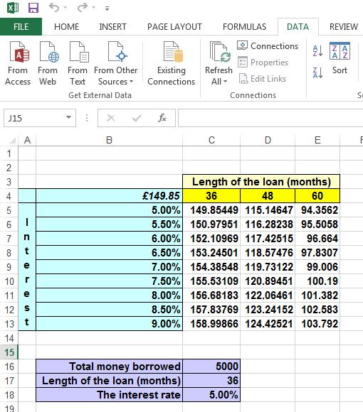 Excel 2013 Advanced Page 30 Save your changes and close the workbook.