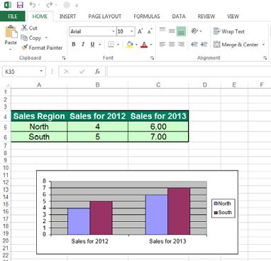 Excel 2013 Advanced Page 75 Select the chart, by clicking on the chart border. Press Ctrl+C to copy the chart to the Clipboard.
