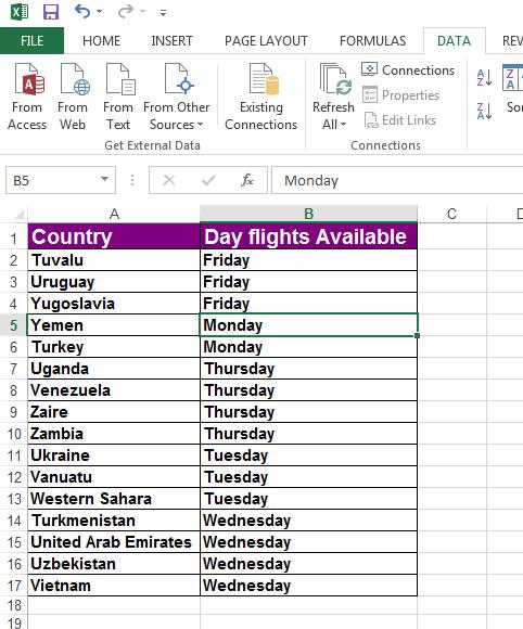 Excel 2013 Advanced Page 92 What we want is the list sorted so that we see Monday s flights listed first, then Tuesday's and so on. To do this we need to perform a custom sort.