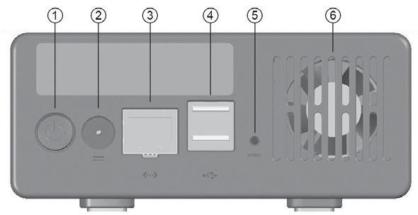 Rear Panel Area Along the rear panel you will find the interface connectors and a recessed micro-switch that is used for reset functions. Refer to the figure below. 1. ON/OFF Button.