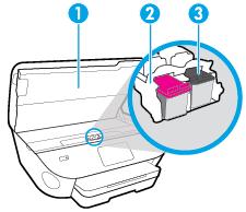 Printing supplies area Feature Description 1 Cartridge access door 2 Printhead 3 Cartridges Back view NOTE: Cartridges should be kept in the printer to prevent possible print quality issues or