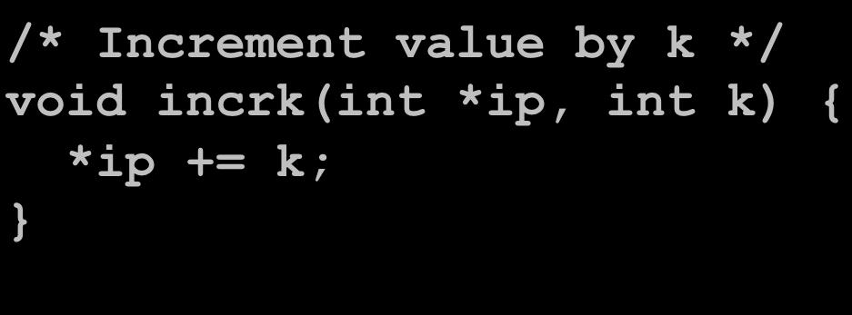 localx; Referencing Pointer /* Increment value by k */ void