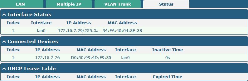 VLAN Settings Index Indicate the ordinal of the list. -- Enable Interface Click the toggle button to enable/disable this VLAN.