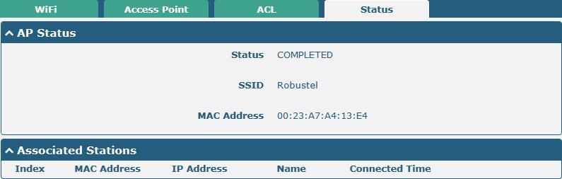 ACL Access Control List at one time. Access Control List Index Indicate the ordinal of the list.