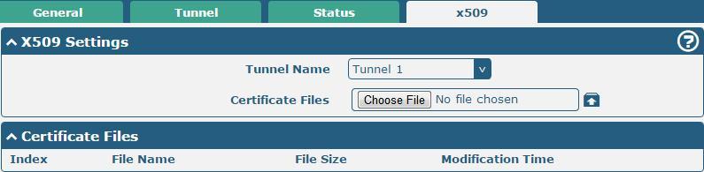 Status This section allows you to view the status of the IPsec tunnel. x509 User can upload the X509 certificates for the IPsec tunnel in this section.
