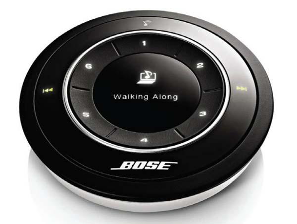 SoundTouch TM Controller 2014 Bose Corporation