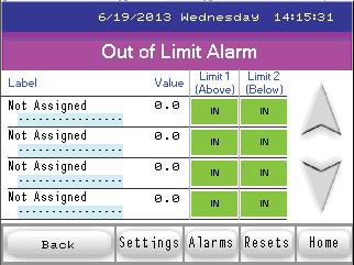 10: Using the Optional Display Alarms/Limits Screens Three Phase/Single Phase Out of Limit Alarm screen When you touch Alarm you will see the Out of Limits screen, which displays the first four