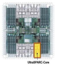 Sun UltraSPARC T1 In December of 2005, Sun released the UltraSPARC T1 chips (aka Niagara) Designed with 8 cores and 32 threads per socket, the chip performs well on multithreaded integer workloads On