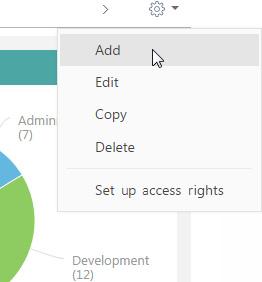 Analytics setup To add a new dashboard, use the corresponding command of the (Fig. 202). button menu in the tabs area Fig.