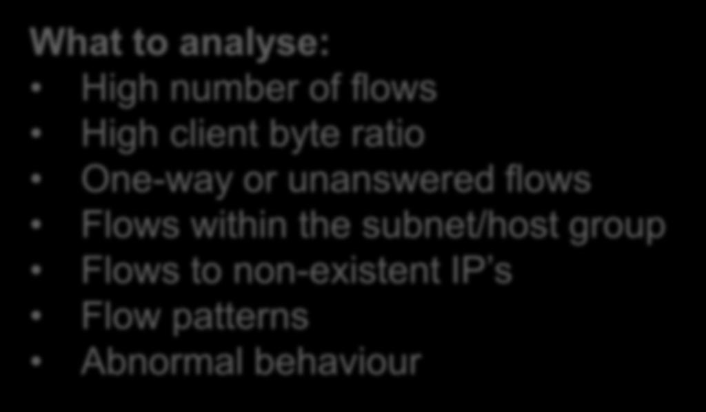 unanswered flows Flows within the subnet/host