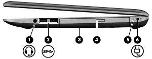 Right side Component (1) Audio-out (headphone) jack/audio-in (microphone) jack Description Connects optional powered stereo speakers, headphones, earbuds, a headset, or a television audio cable.