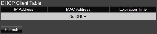 10.3. DHCP Client Table Displays all the connected DHCP clients whose IP addresses are assigned by the DHCP Server in your
