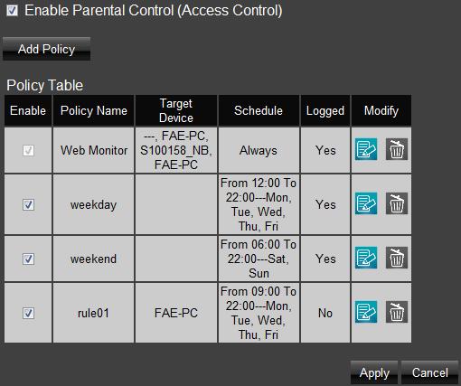12.5. ACL To manage Parental Control settings (either through the Parental Control Wizard or the ACL option),