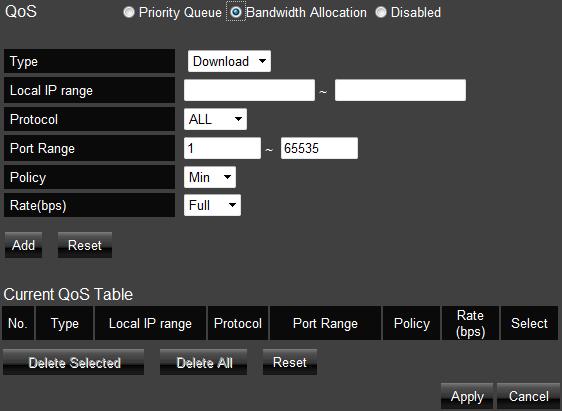 Bandwidth Allocation You can set the bandwidth allocation type (download and/or upload). You must provide the IP and Port ranges and select the type of protocol, policy, and rate (bps).