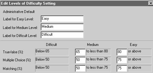 Setting Difficulty and Discrimination Levels The levels of difficulty and discrimination are used to evaluate the questions. The default levels are for all Item Banks.