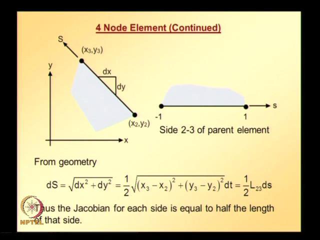 (Refer Slide Time: 21:21) So, using that information and with reference to this figure, which map side 2-3 of the actual element to side 2-3 of the parent element.