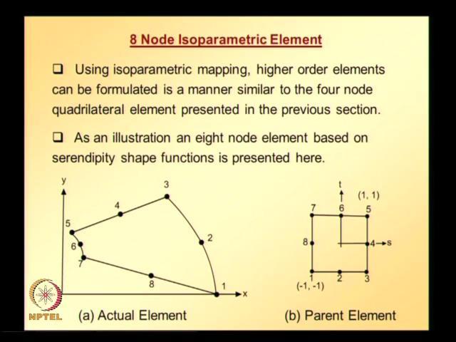 (Refer Slide Time: 34:48) As an illustration an 8 node element based on serendipity shape functions is presented, element can have curved boundaries, like this actual 8 node element is shown and also