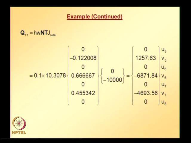 (Refer Slide Time: 51:19) And finally, evaluating equivalent nodal load vector