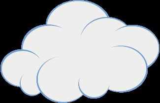 Cloud Computing model