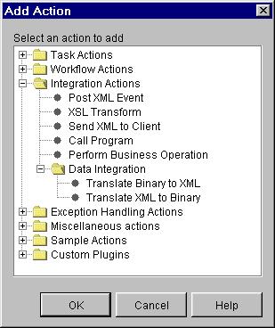 Data Traslatio with the XML Traslator Plug-I Figure 2-2 Add Actio dialog 4.